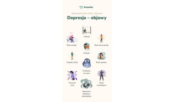 Objawy depresji - infografika - powiększ