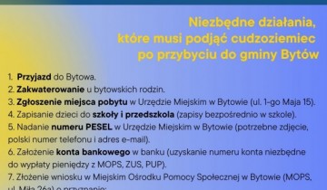Ulotka z niezbędnymi informacjami po polsku - powiększ